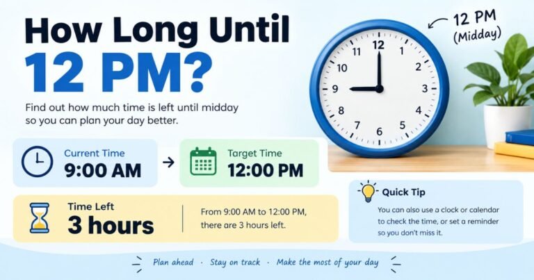 How Long Until 12 PM