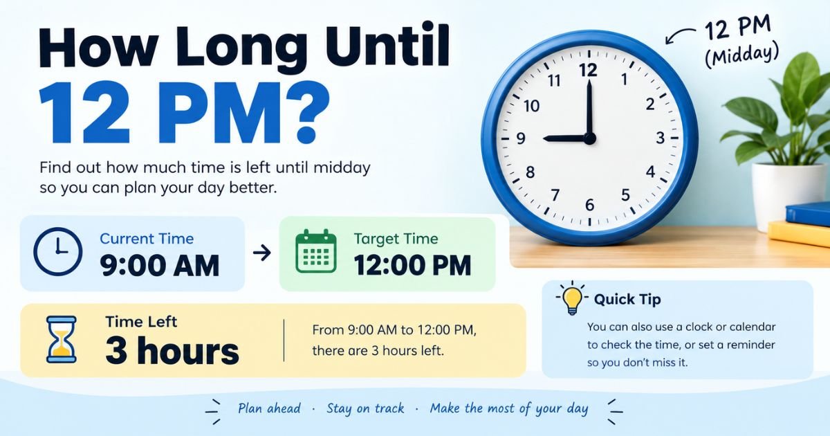 How Long Until 12 PM