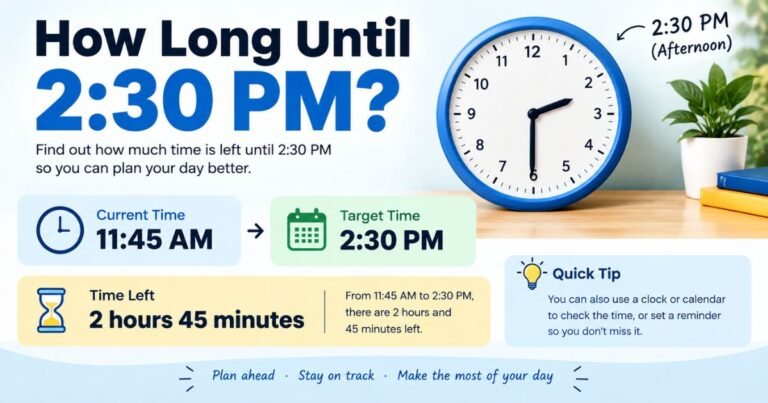 How Long Until 2:30